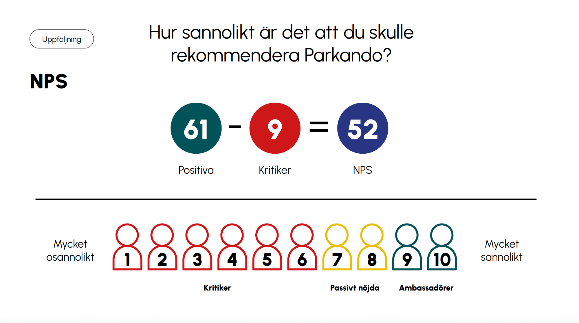 Skärmavbild 2025-11-03 kl. 10.39.13