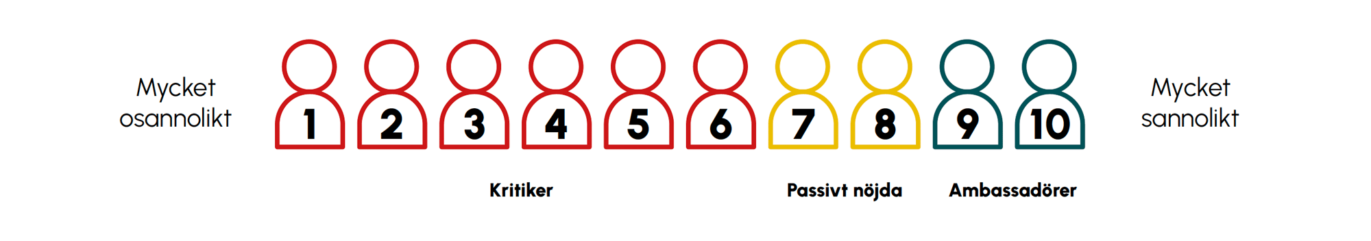 Skärmavbild 2025-11-05 kl. 07.37.40